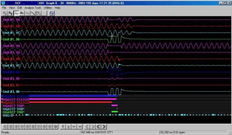 DFR+