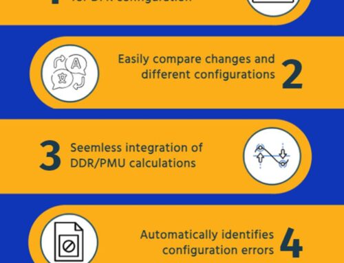 Announcing the release of our new DFR+ software